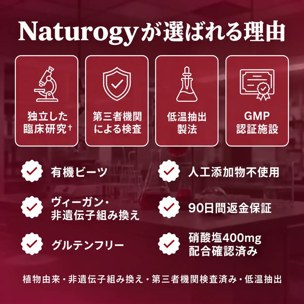 ビートルートサプリメント